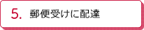 郵便受けに配達