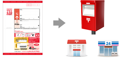 郵便ポストから送る