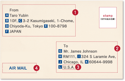 あて名の書き方 海外グリーティングカード 国際郵便 日本郵便