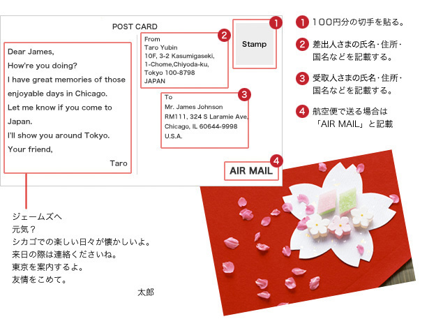 あて名の書き方 海外グリーティングカード 国際郵便 日本郵便