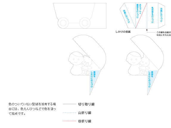 型紙見本