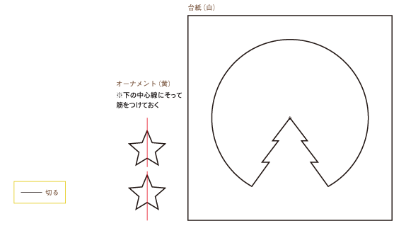 型紙見本