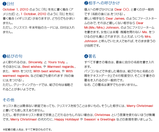手紙の書き方 英語 海外グリーティングカード 国際郵便 日本郵便