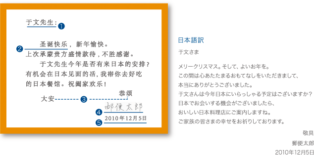 手紙の書き方 中国語 海外グリーティングカード 国際郵便 日本郵便