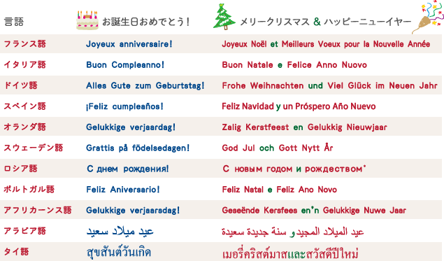 クリスマスカード 海外グリーティングカード 国際郵便 日本郵便