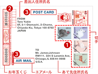 年賀状 海外グリーティングカード 国際郵便 日本郵便