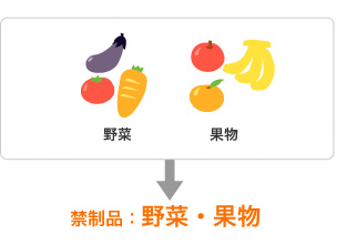 禁制品：野菜・果物