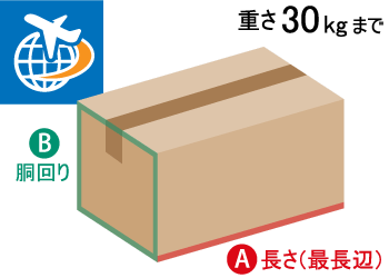 料金・日数を調べる | 国際郵便 | 日本郵便株式会社
