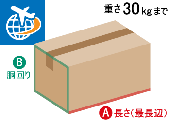 料金 日数を調べる 国際郵便 日本郵便株式会社