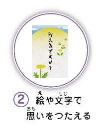 2.絵や文字で思いをつたえる