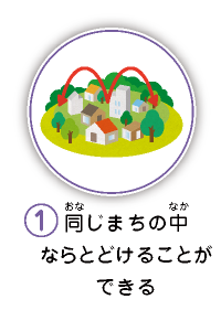 1.同じまちの中ならとどけることができる