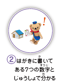 2.はがきに書いてある7つの数字とじゅうしょで分かる