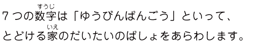 7つの数字は「ゆうびんばんごう」といって、とどける家のだいたいのばしょをあらわします。