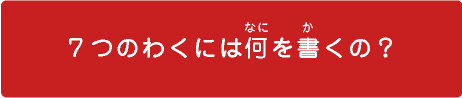 7つのわくには何を書くの？