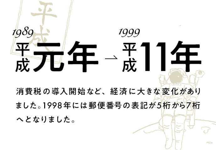 切手特集：想いを届けた31年 平成切手史 | 日本郵便