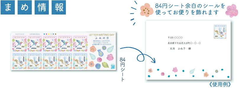 84円シート余白のシールを使ってお便りを飾れます