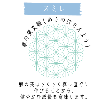 スミレ 麻の葉文様（あさのはもんよう） 麻の葉はすくすく真っ直ぐに伸びることから、健やかな成長も意味します。