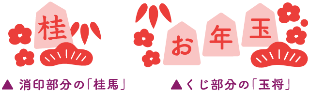 消印部分の「桂馬」　くじ部分の「玉将」