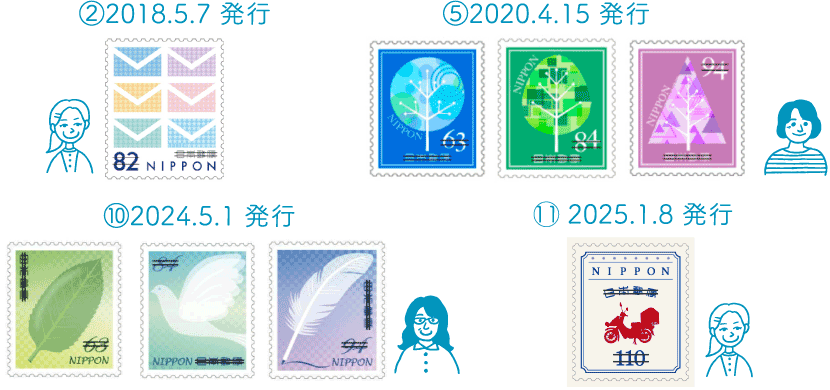 ②2018.5.7発行、⑤2020.4.15発行、⑩2024.5.1発行、⑪2025.1.8発行