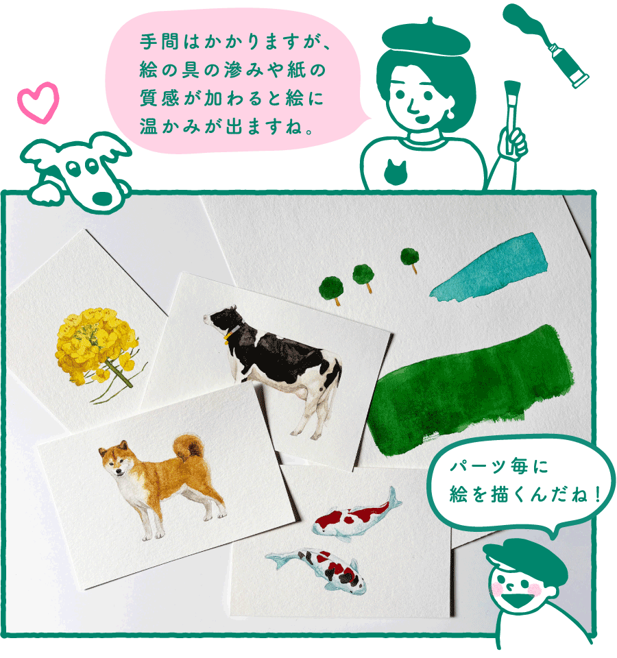 切手デザイナー「手間はかかりますが、絵の具の滲みや紙の質感が加わると絵に温かみが出ますね。」ポー「パーツ毎に絵を描くんだね！」