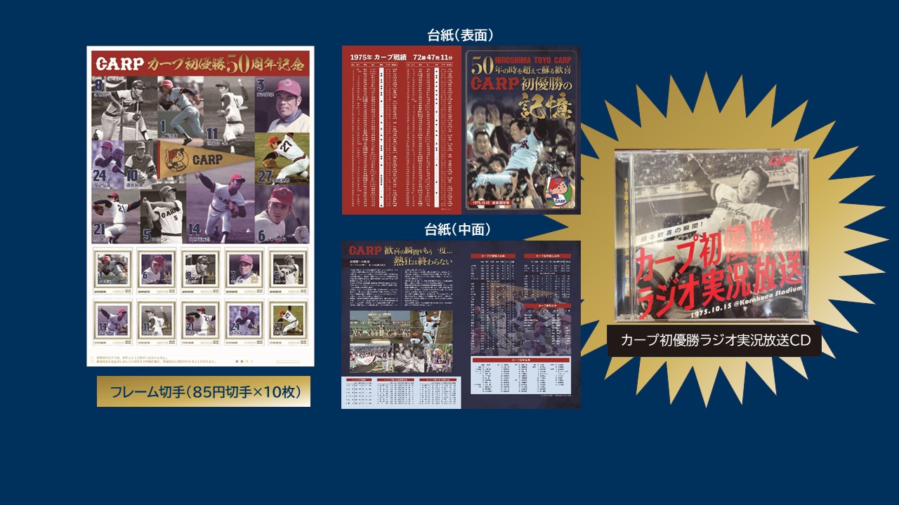 「カープ初優勝50年記念 オリジナル フレーム切手セット」の販売開始