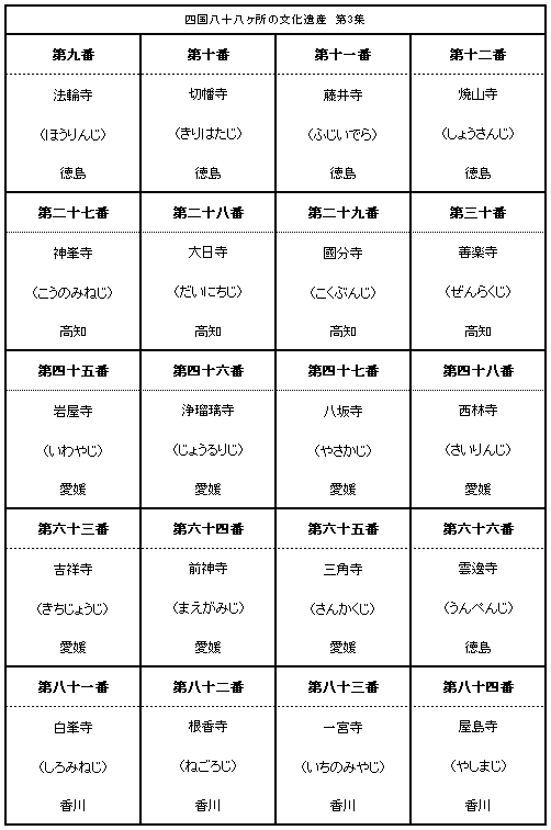90円 印象のデザイン 本 雑誌 NHKテレビ さわやかくらぶ 平成2年5月号 特集