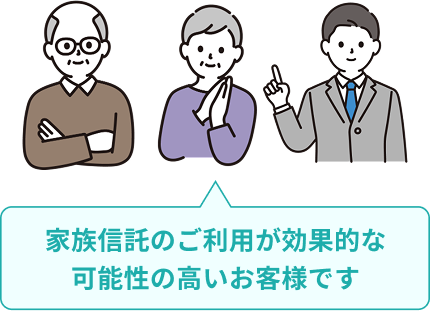 サービス利用の流れ