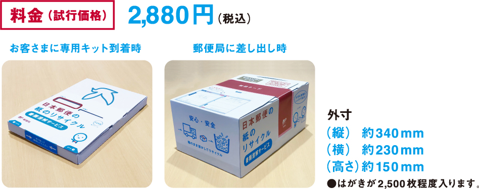 料金（試行価格）2,880円（税込）郵便局に差し出し時の外寸（縦）約340mm、（横）約230mm、（高さ）約150mm、はがきが2,500枚程度入ります。