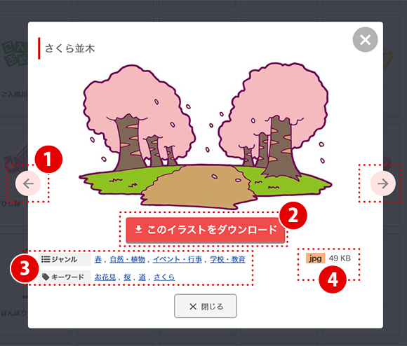 拡大画面の使い方