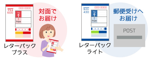レターパック | 日本郵便株式会社