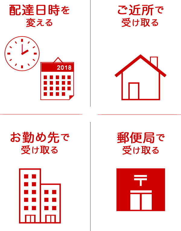受け取り場所のイメージ