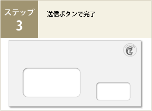 ステップ3 送信ボタンで完了。