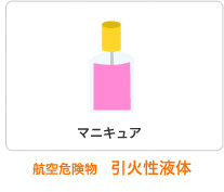 航空危険物　引火性液体