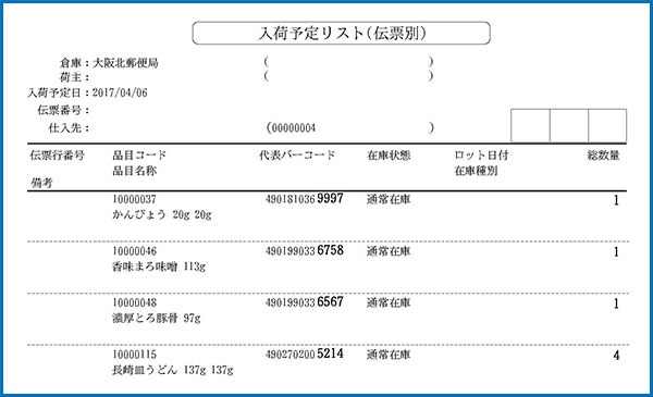 日本郵便通販クラウドシステム | WMS：各種API連携 - 日本郵便