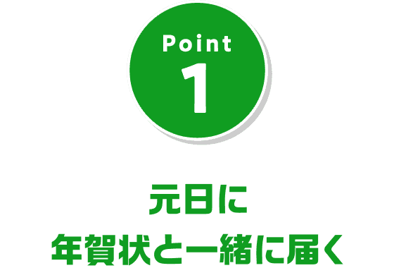 Point1 元日に年賀状と一緒に届く
