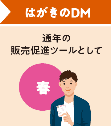 はがきのDM 通年の販売促進ツールとして 春