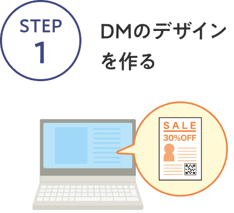 STEP1 DMのデザインを作る