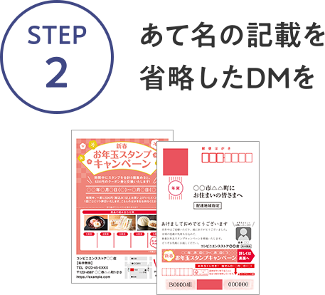 STEP2 あて名の記載を省略したDMを