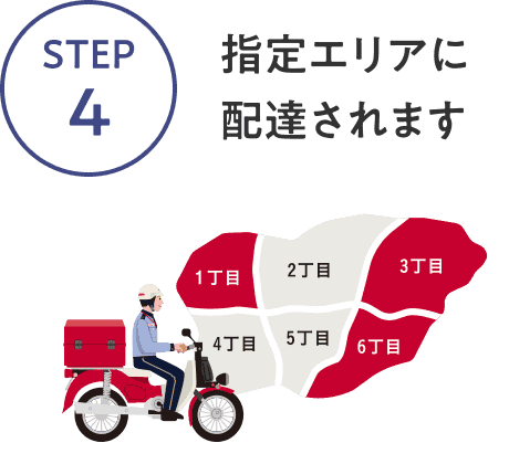 STEP4 指定エリアに配達されます