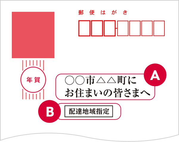 郵便はがき A 〇〇市△△町にお住まいの皆さまへ B 配達地域指定