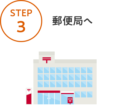 STEP3 郵便局へ